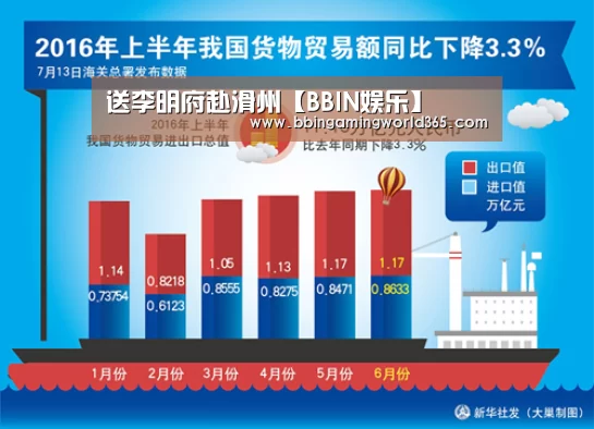 送李明府赴滑州【BBIN娱乐】(图3) BBIN直播